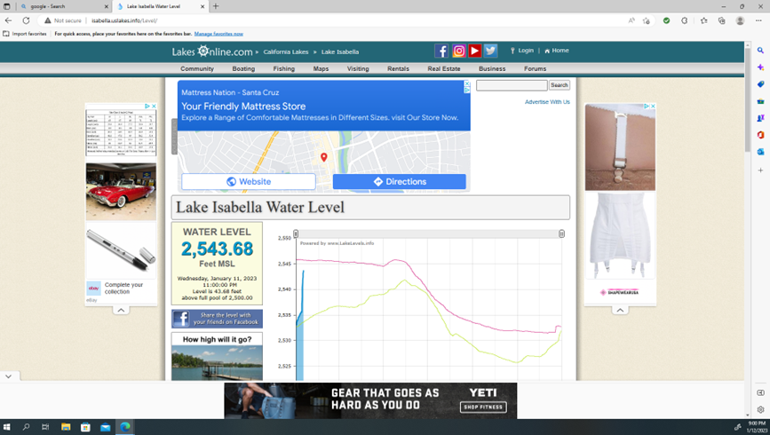 Lake Isabella Full Pool Info.png