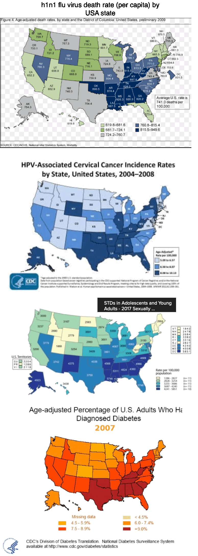 H1N1 death rate.gif